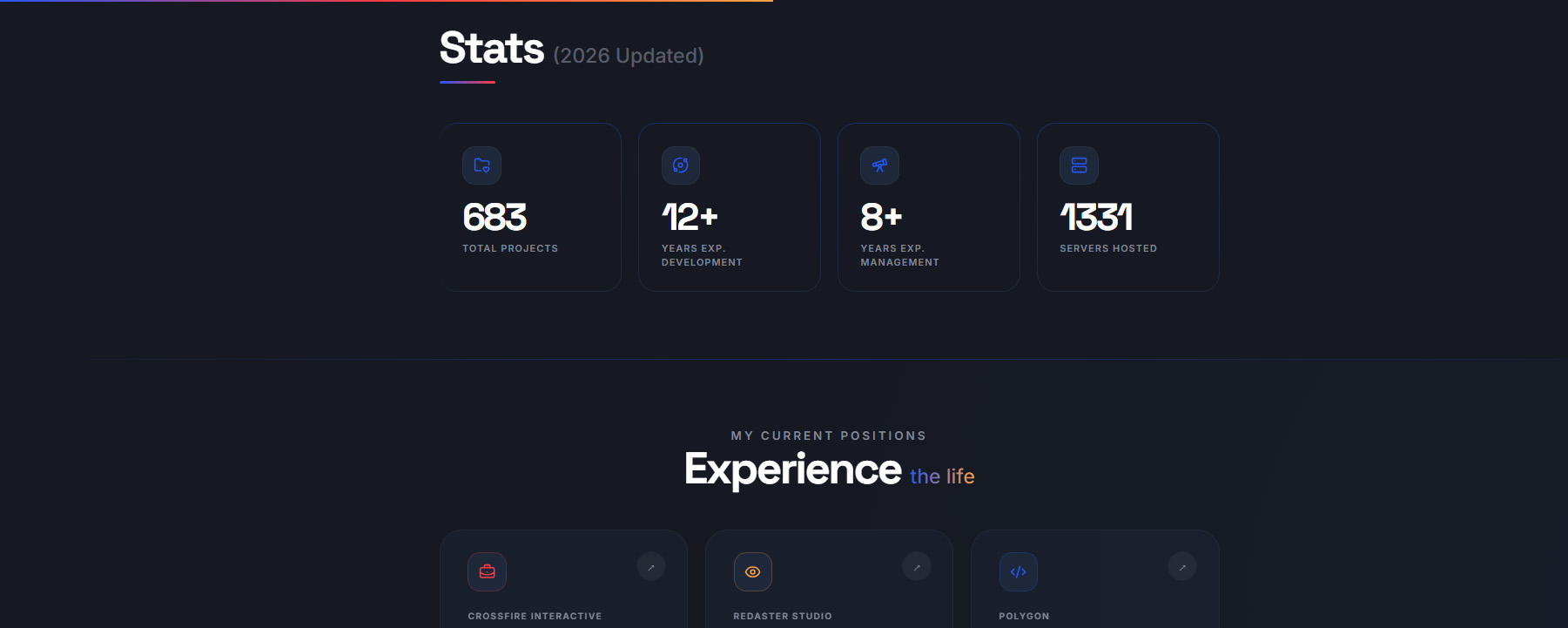 Preview van Portfolio WolfTM